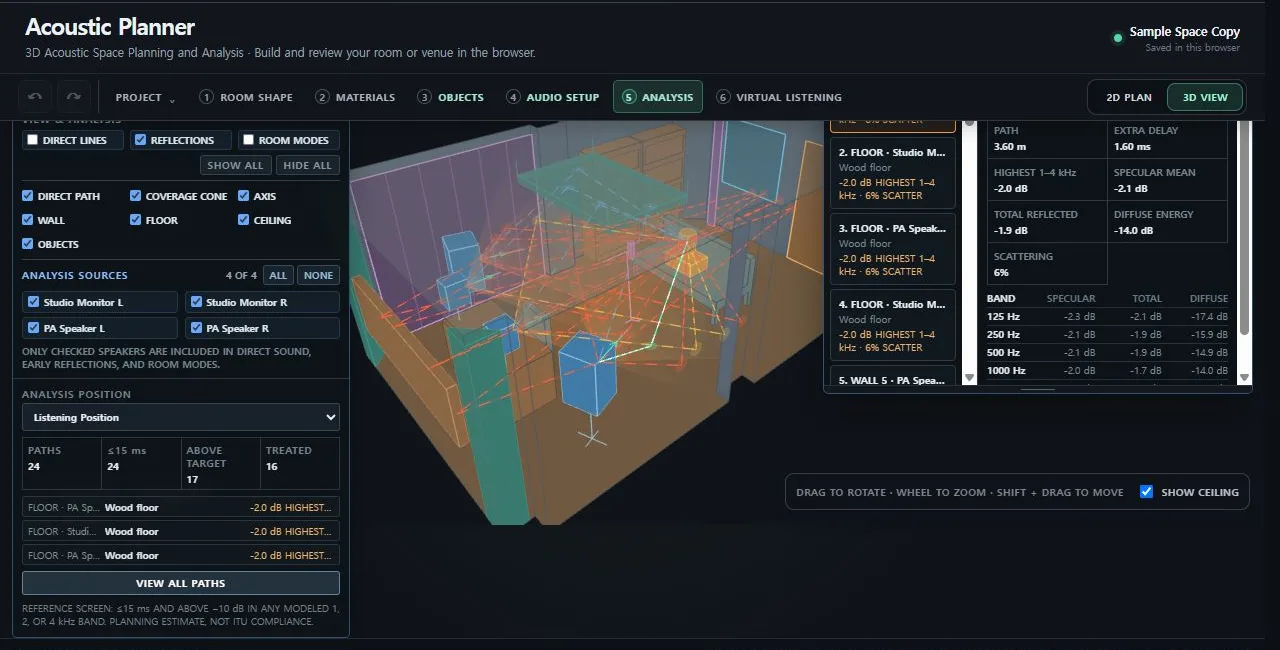 The path detail window shows the surface, delay, and frequency-band values for one reflection.