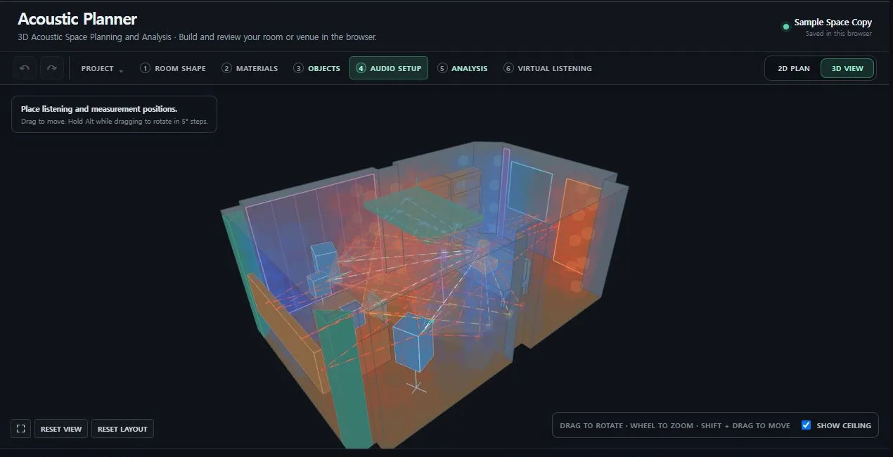 The 3D workspace shows the height and orientation of the complete room setup.