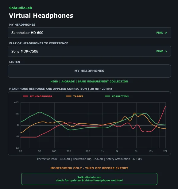 Virtual Headphones plug-in open in a DAW with headphone selection and response comparison