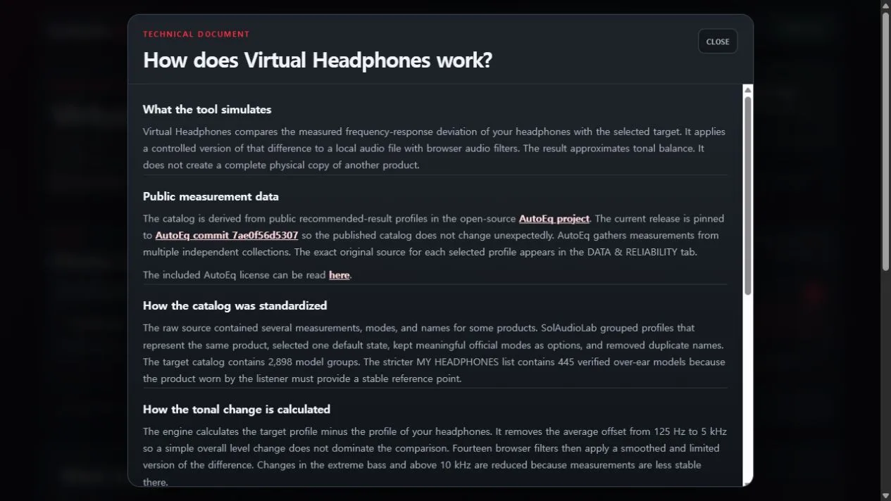 Virtual Headphones technical document explaining measurement data and tonal calculation
